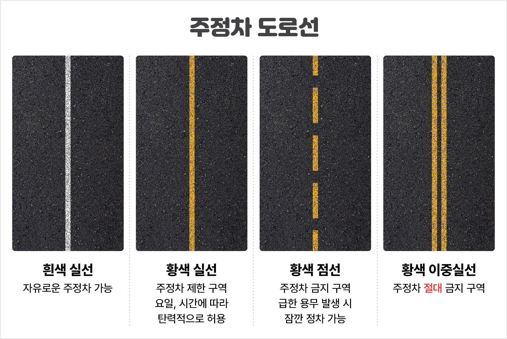 트렌드